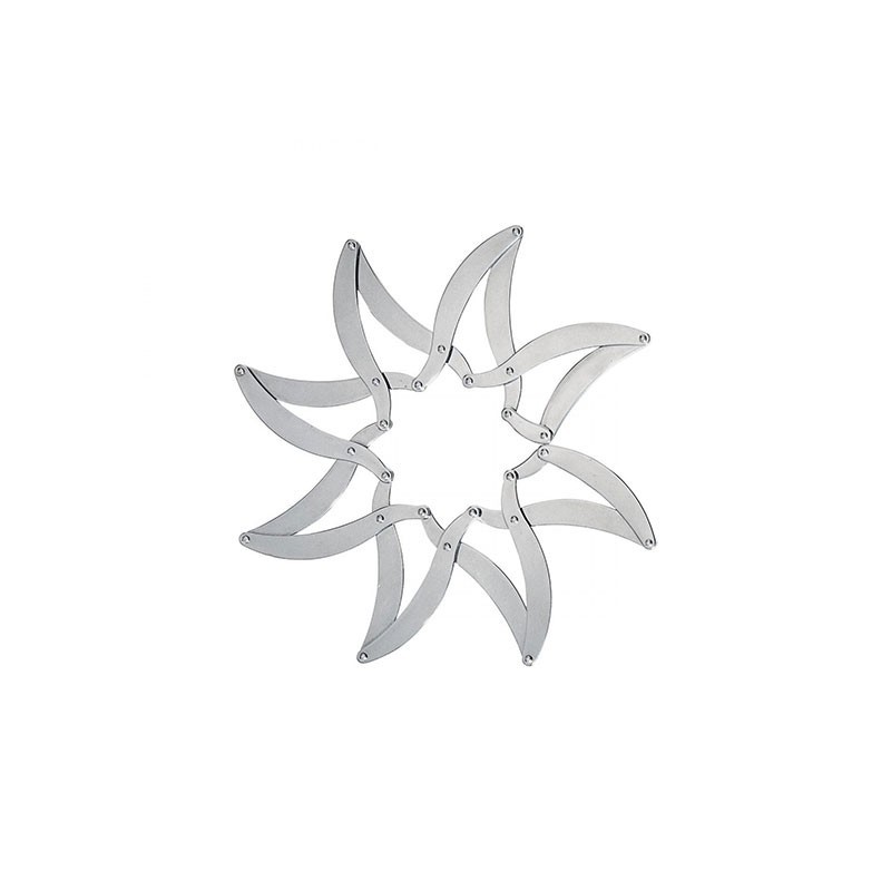 Extensible Trivet - Augh!