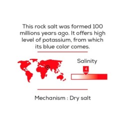 Persian Blue Salt from Iran