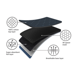 Easy-Store Ironing Board Black - Glide Max Plus