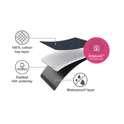 Folding Table-Top Ironing Board - Pocket Plus