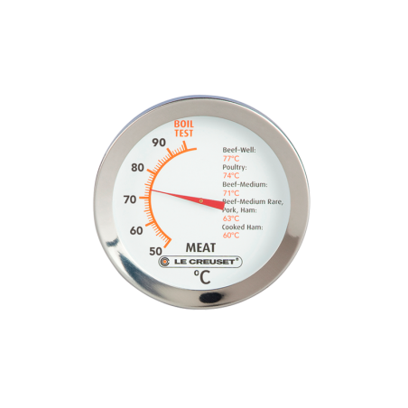 Meat Thermometer