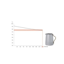 Jarra Termo Para Té 1L - Emma Gris