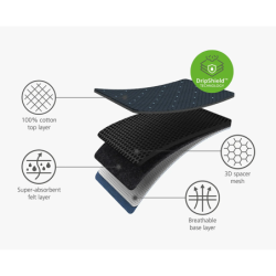 Easy-Store Ironing Board Black/Blue - Glide