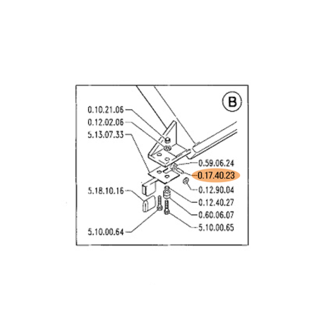 FEMI Needle
