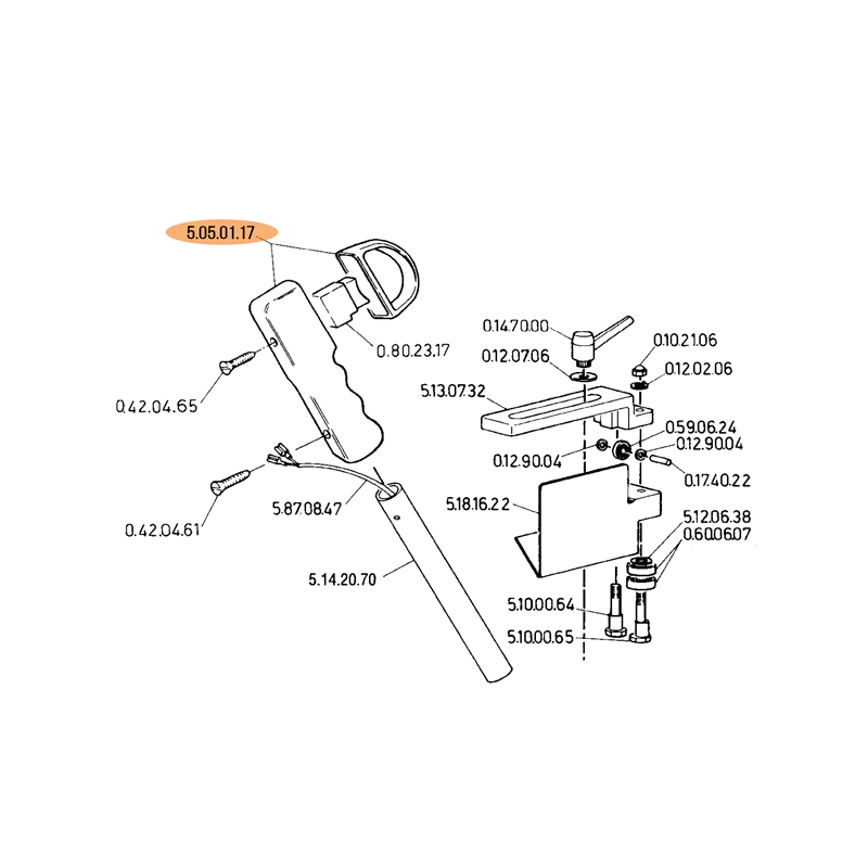 FEMI Handle Control for Band Saws