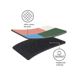 Folding Table-Top Ironing Board J Lawes - Pocket DC