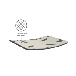 Funda para Tabla de Planchar Crudo - Glide Max