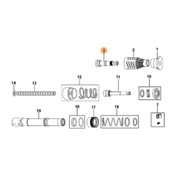 P3X-A3-PIN GUIDE