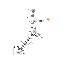 ADVANCE / RETRIEVE LABEL