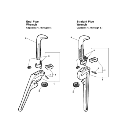 RIDGID Heel Jaw and Pin Assembly E-12 and E-14