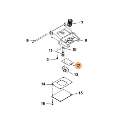 Isolador 54367 RIDGID