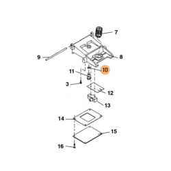 O-Ring 36767 RIDGID