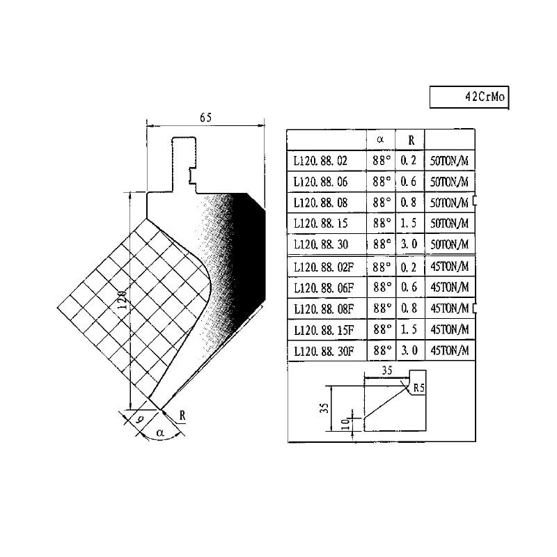 PUNÇÃO PESC.CAVALO 88º - 150x65x835MM