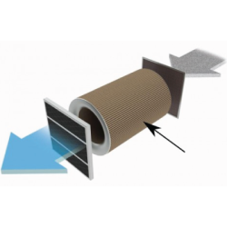 Solter  AirFume Paper Filter 101 B Ø 125 mm, L = 285 mm