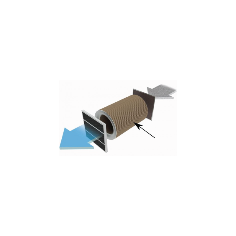 Solter AirFume Paper Filter 101 B Ø 125 mm, L = 285 mm Solter AirFume Paper Filter 101 B Ø 125 mm, L = 285 mm