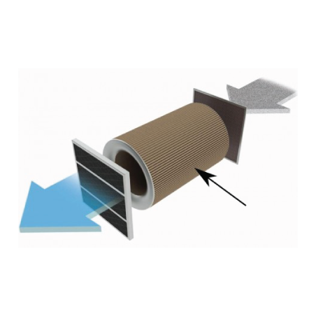 Solter  AirFume Paper Filter 101 B Ø 125 mm, L = 285 mm