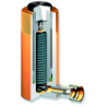 MEGA Hydraulic Cylinder General Purpose Single Acting Spring Return CSRA-23A 140mm