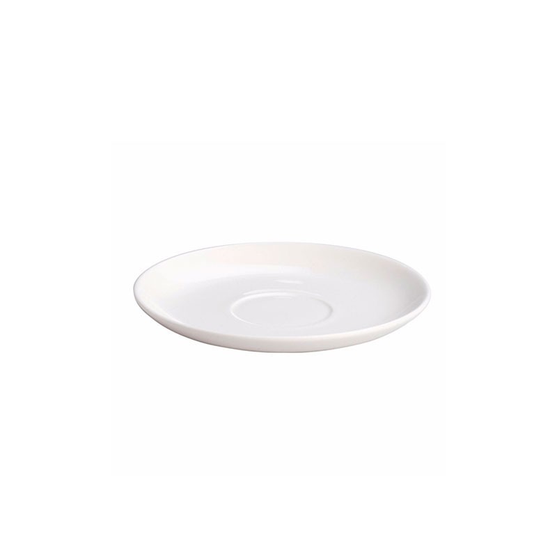 Set of 4 Saucers for Tea Cups – All-Time
