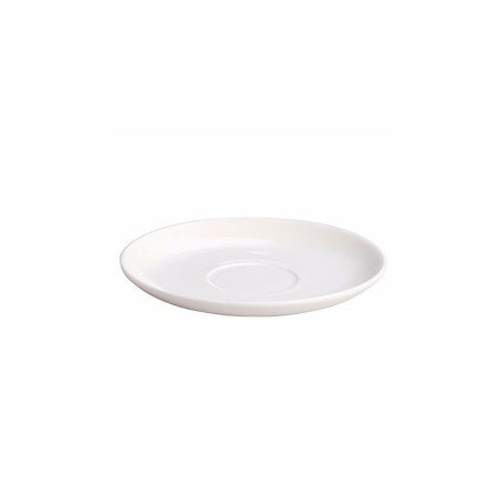 Set of 4 Saucers for Tea Cups – All-Time