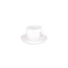 Set of 4 Saucers for Tea Cups – All-Time