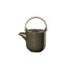 Teapot with Wooden Handle 600ml – Coppa Nori